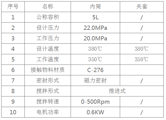 不銹鋼反應釜