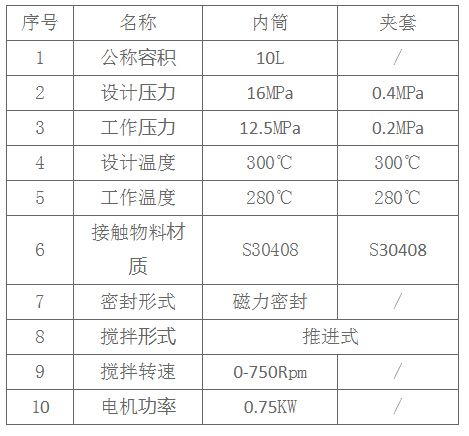 不銹鋼反應釜