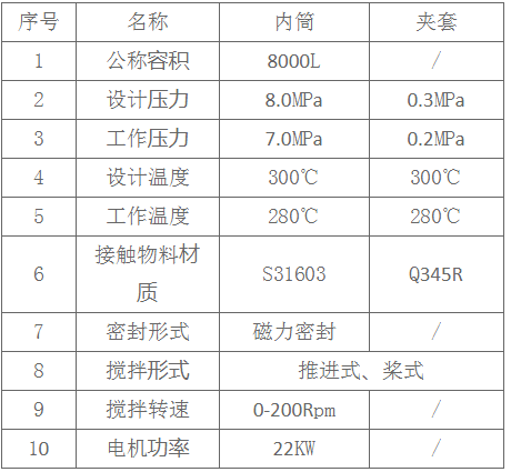 高壓反應釜